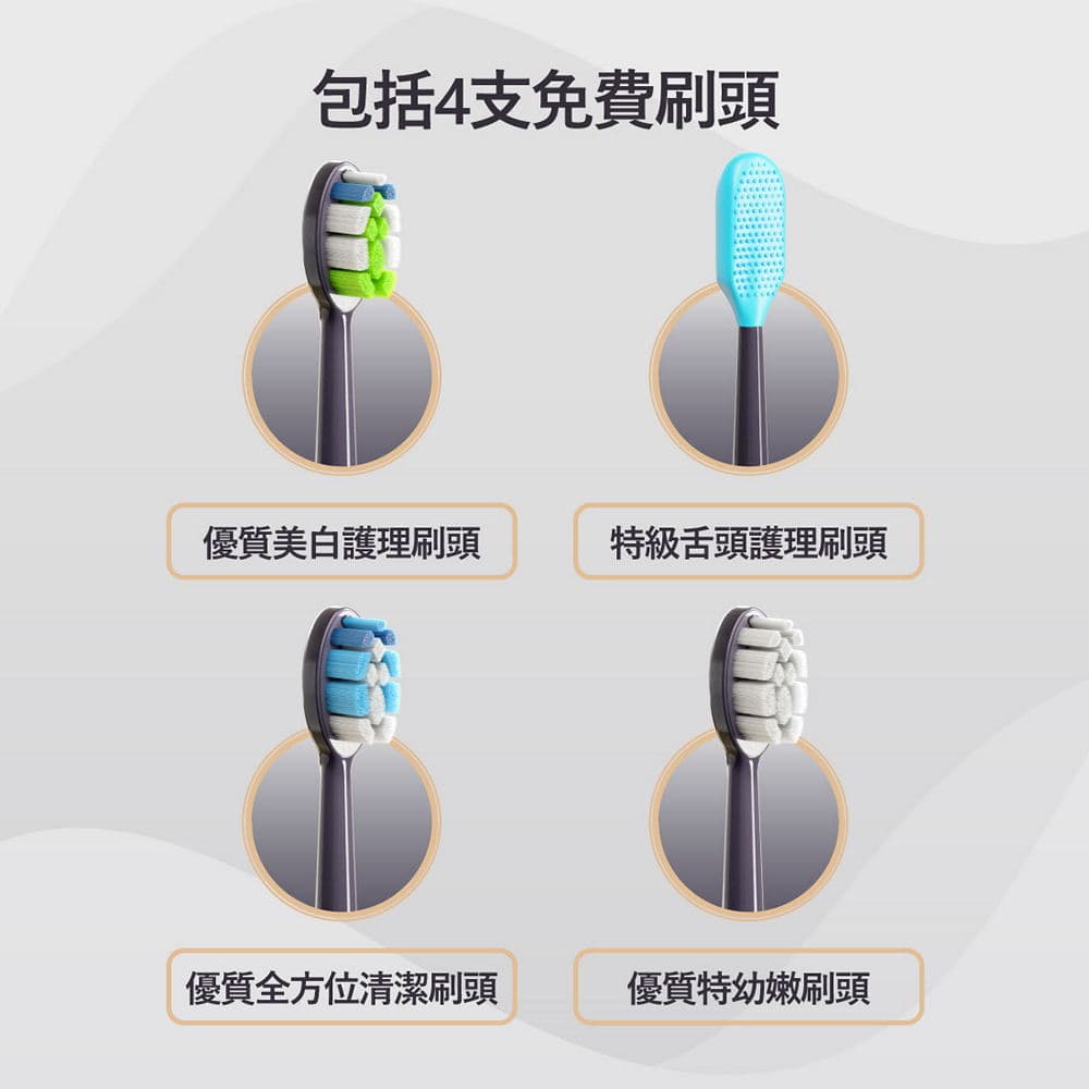 香港醫護市場調查有限公司電動牙刷體驗計劃問卷調查證書